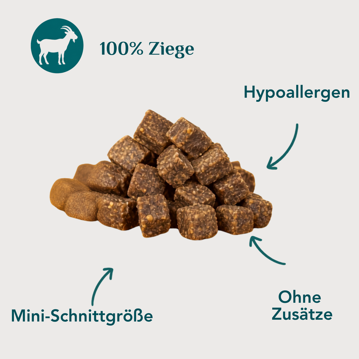 Wau-Happen Ziegenfleisch-Miniwürfel USP